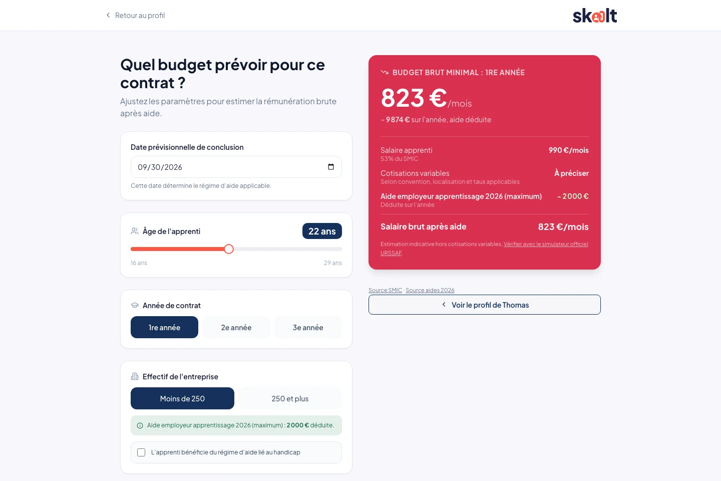 Budget employeur et hypothèses présentés pour un profil de démonstration